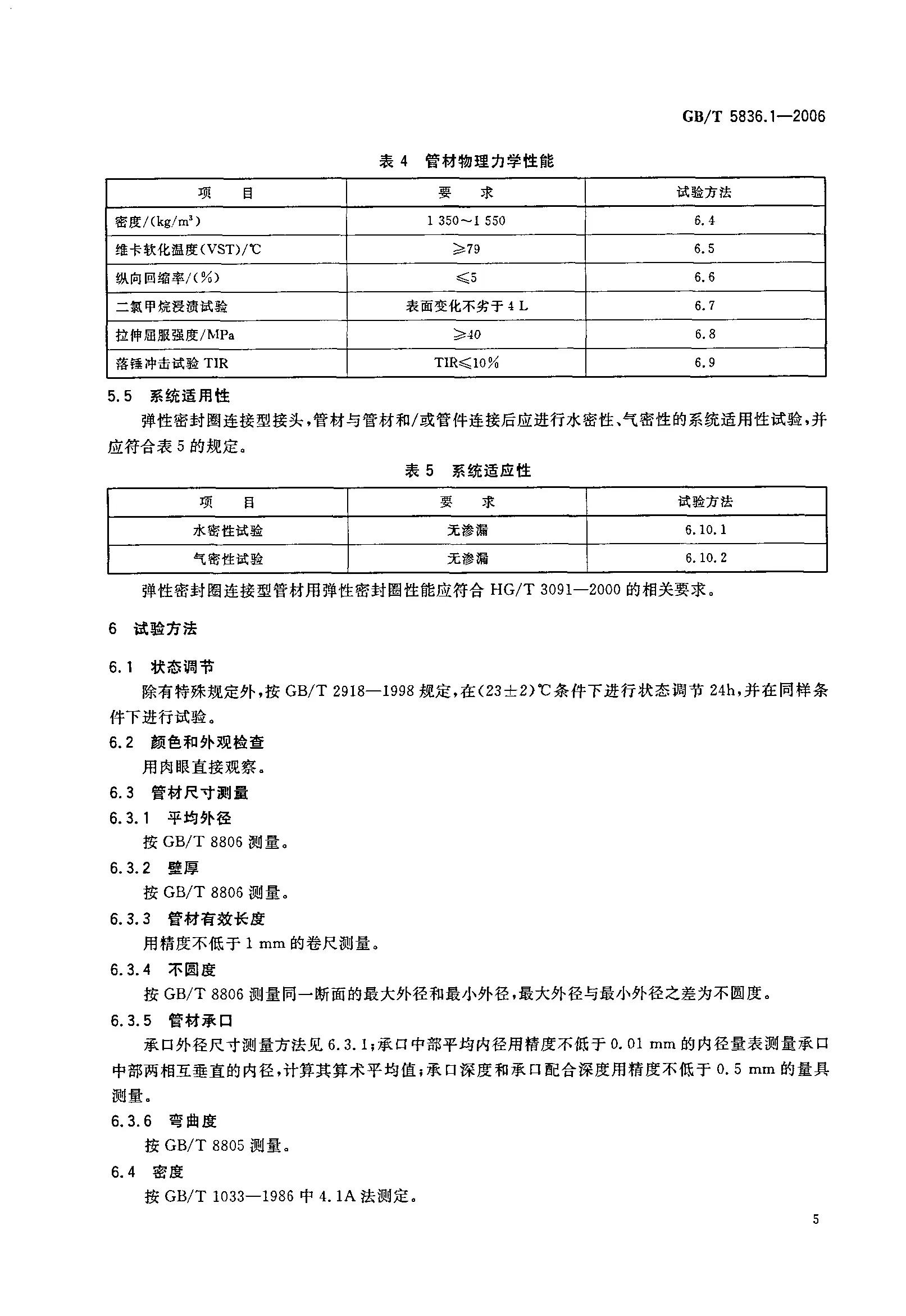 GBT5836.1-2006建筑排水用聚氯乙烯PVCU管材_页面_07.jpg