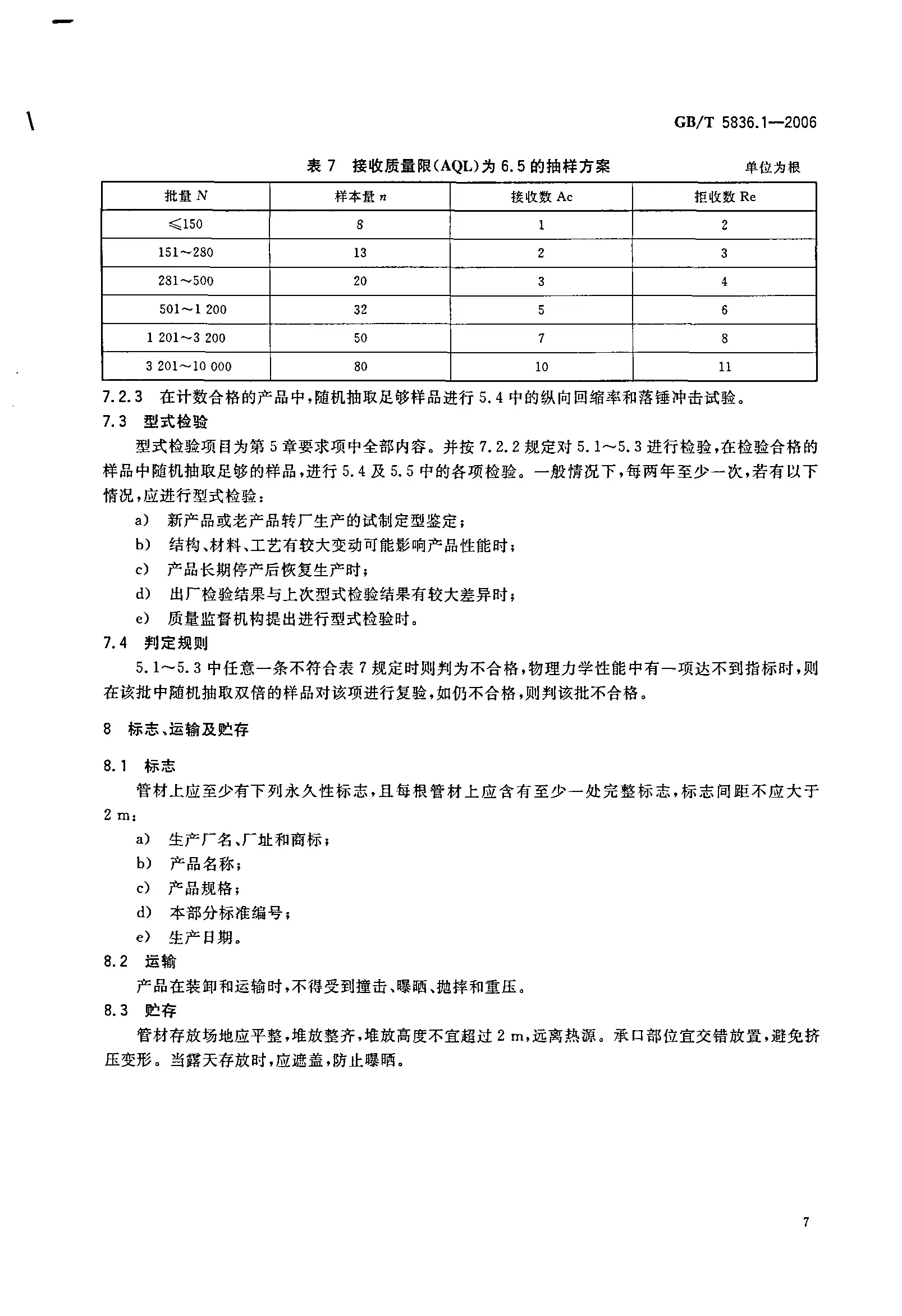 GBT5836.1-2006建筑排水用聚氯乙烯PVCU管材_页面_09.jpg