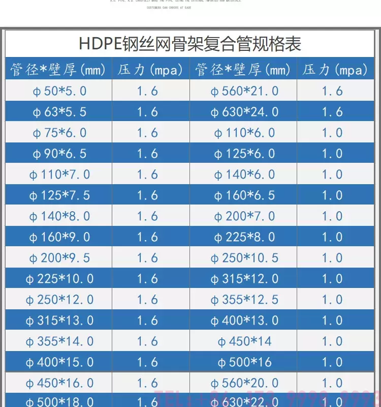 钢丝网骨架复合管--公元管道详情_05.jpg