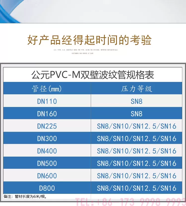 pvc-m双壁波纹管--公元管道详情_06.jpg