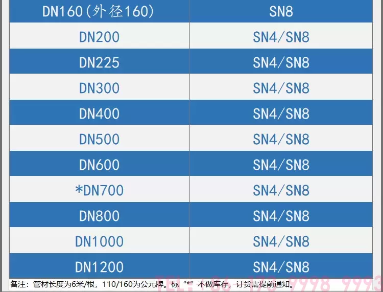 精杰波纹管--公元管道详情_07.jpg