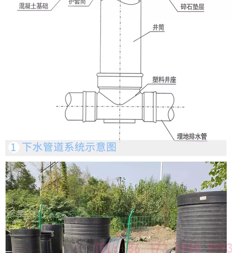 塑料检查井直通井_08.png