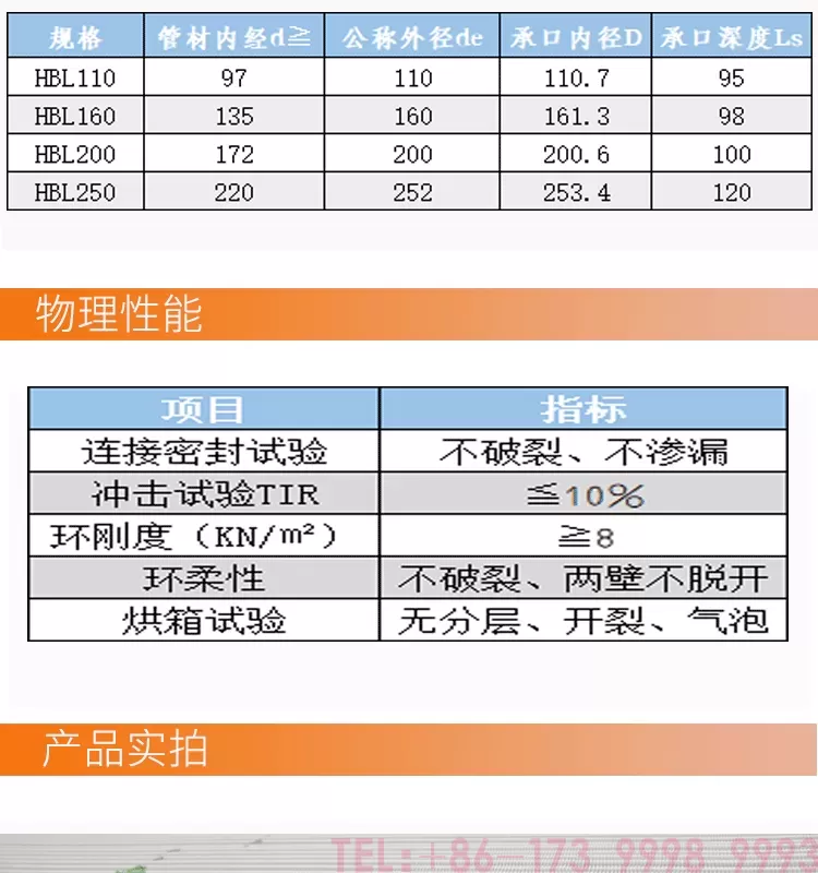 UPVC双壁波纹管-详情_02.png