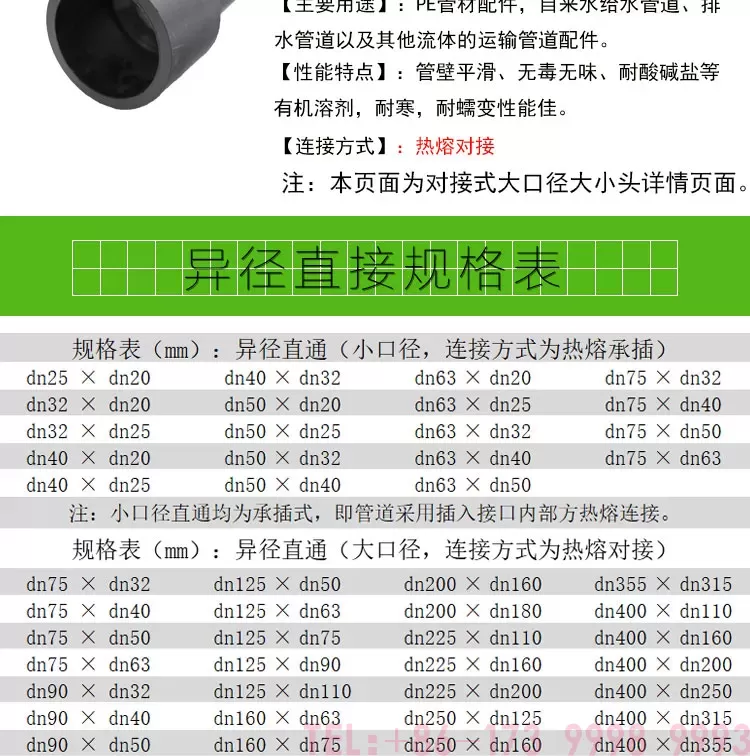 大小头对接式小口径详情页_02.jpg