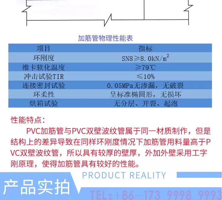 PVCU加筋管详情1新_04.png