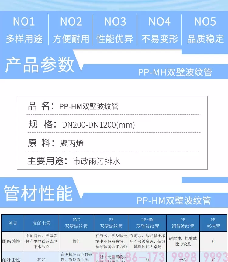 PP-HM波纹管-主个人店图5_02.jpg