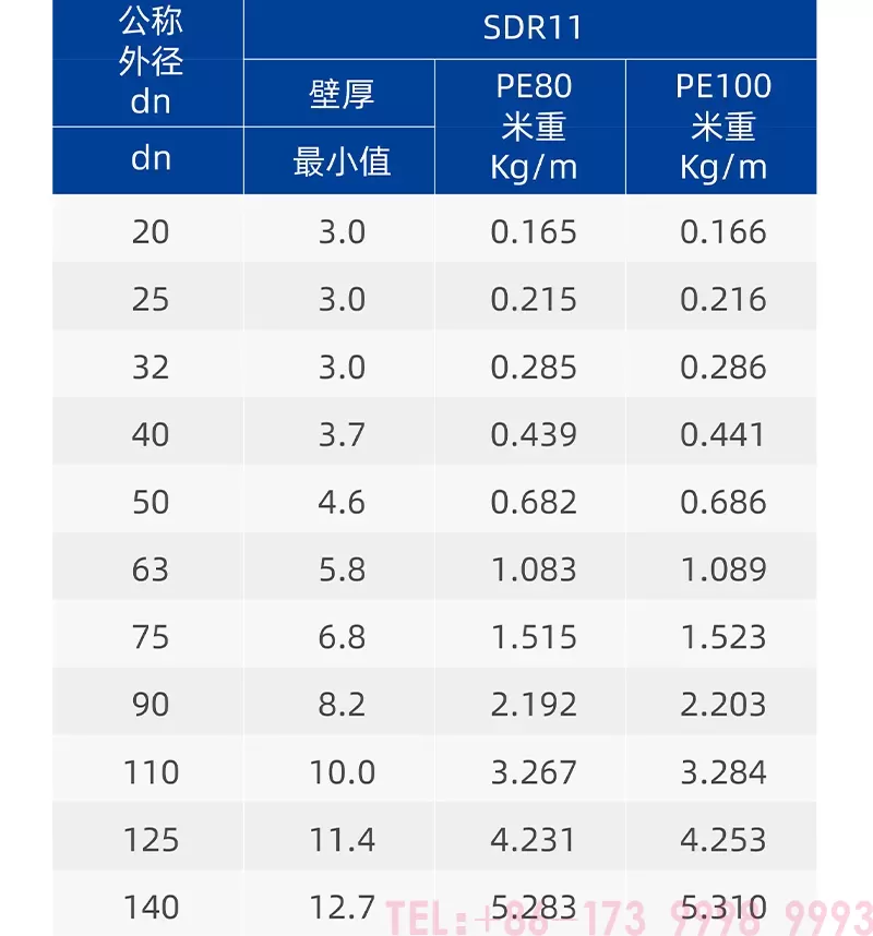 燃气管详情1_04.jpg