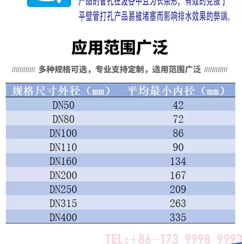 打孔波纹管_03.jpg