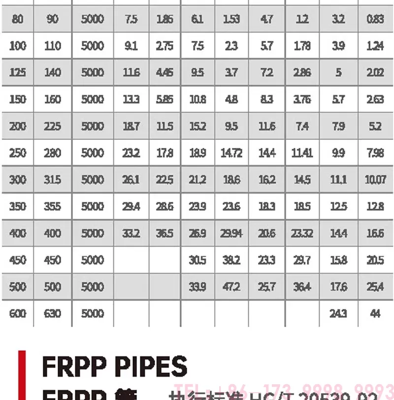 frpp管_04.jpg