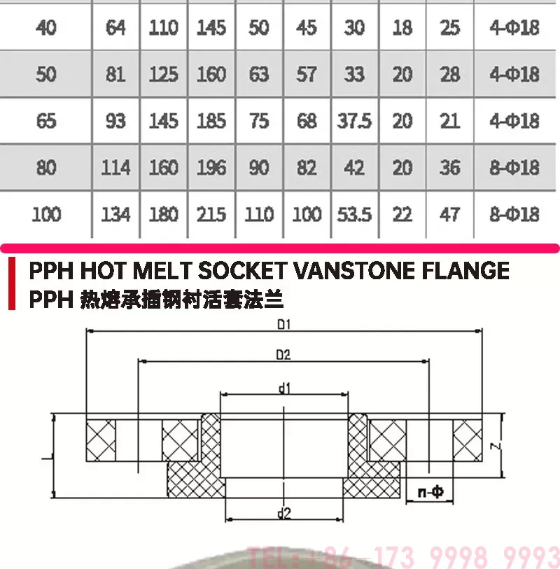 pph管法兰_03.jpg