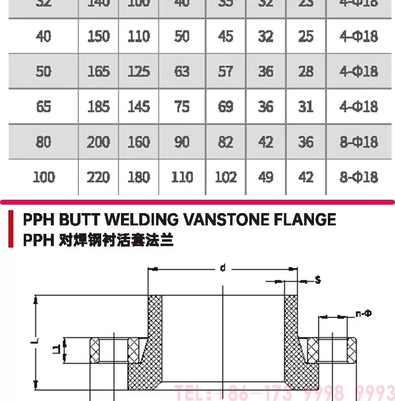 pph管法兰_05.jpg