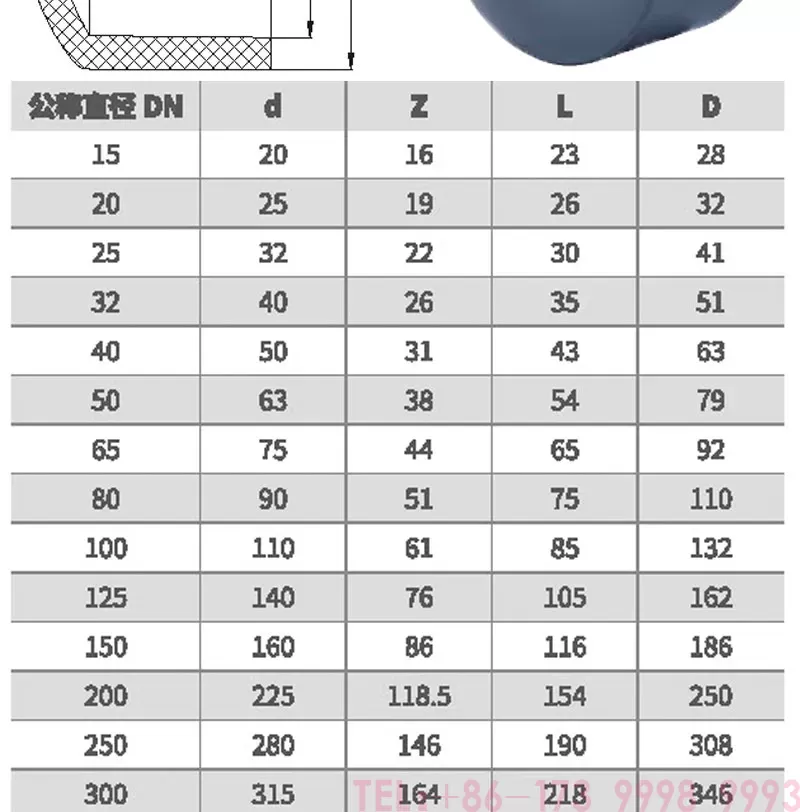 cpvc管管帽活接头_02.jpg