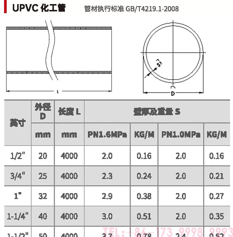 upvc化工管_02.jpg