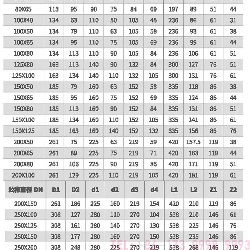 upvc化工管三通_03.jpg